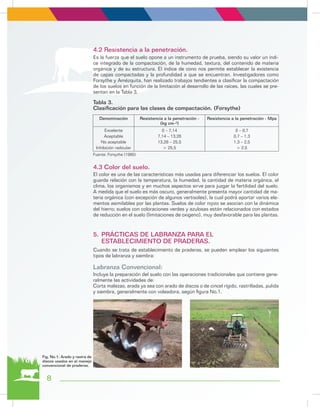 8
4.2 Resistencia a la penetración.
4.3 Color del suelo.
Es la fuerza que el suelo opone a un instrumento de prueba, siendo su valor un índi-
ce integrado de la compactación, de la humedad, textura, del contenido de materia
orgánica y de su estructura. El índice de cono nos permite establecer la existencia
de capas compactadas y la profundidad a que se encuentran. Investigadores como
Forsythe y Amézquita, han realizado trabajos tendientes a clasificar la compactación
de los suelos en función de la limitación al desarrollo de las raíces, las cuales se pre-
sentan en la Tabla 3.
El color es una de las características más usadas para diferenciar los suelos. El color
guarda relación con la temperatura, la humedad, la cantidad de materia orgánica, el
clima, los organismos y en muchos aspectos sirve para juzgar la fertilidad del suelo.
A medida que el suelo es más oscuro, generalmente presenta mayor cantidad de ma-
teria orgánica (con excepción de algunos vertisoles), la cual podrá aportar varios ele-
mentos asimilables por las plantas. Suelos de color rojizo se asocian con la dinámica
del hierro; suelos con coloraciones verdes y azulosas están relacionados con estados
de reducción en el suelo (limitaciones de oxigeno), muy desfavorable para las plantas.
Tabla 3.
Clasificación para las clases de compactación. (Forsythe)
Denominación Resistencia a la penetración -
(kg cm-²)
Resistencia a la penetración - Mpa
Excelente
Aceptable
No aceptable
Inhibición radicular
0 – 7,14
7,14 – 13,26
13,26 – 25,5
> 25,5
0 – 0,7
0,7 – 1,3
1,3 – 2,5
> 2,5
Fuente: Forsythe (1985)
5.	PRÁCTICAS DE LABRANZA PARA EL
ESTABLECIMIENTO DE PRADERAS.
Cuando se trata de establecimiento de praderas, se pueden emplear los siguientes
tipos de labranza y siembra:
Labranza Convencional:
Incluye la preparación del suelo con las operaciones tradicionales que contiene gene-
ralmente las actividades de:
Corta malezas, arada ya sea con arado de discos o de cincel rígido, rastrilladas, pulida
y siembra, generalmente con voleadora, según figura No.1.
Fig. No.1: Arado y rastra de
discos usados en el manejo
convencional de praderas.
 