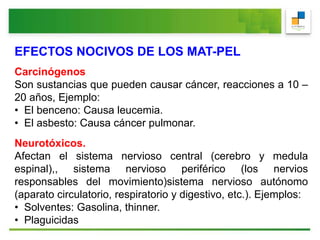 EFECTOS NOCIVOS DE LOS MAT-PEL
Carcinógenos
Son sustancias que pueden causar cáncer, reacciones a 10 –
20 años, Ejemplo:
• El benceno: Causa leucemia.
• El asbesto: Causa cáncer pulmonar.
Neurotóxicos.
Afectan el sistema nervioso central (cerebro y medula
espinal),, sistema nervioso periférico (los nervios
responsables del movimiento)sistema nervioso autónomo
(aparato circulatorio, respiratorio y digestivo, etc.). Ejemplos:
• Solventes: Gasolina, thinner.
• Plaguicidas
 