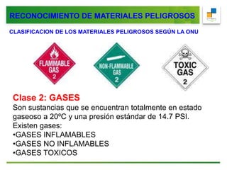 RECONOCIMIENTO DE MATERIALES PELIGROSOS
CLASIFICACION DE LOS MATERIALES PELIGROSOS SEGÚN LA ONU
Clase 2: GASES
Son sustancias que se encuentran totalmente en estado
gaseoso a 20ºC y una presión estándar de 14.7 PSI.
Existen gases:
•GASES INFLAMABLES
•GASES NO INFLAMABLES
•GASES TOXICOS
 