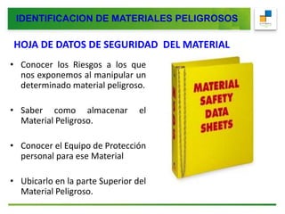 HOJA DE DATOS DE SEGURIDAD DEL MATERIAL
• Conocer los Riesgos a los que
nos exponemos al manipular un
determinado material peligroso.
• Saber como almacenar el
Material Peligroso.
• Conocer el Equipo de Protección
personal para ese Material
• Ubicarlo en la parte Superior del
Material Peligroso.
IDENTIFICACION DE MATERIALES PELIGROSOS
 