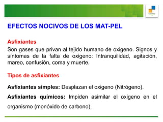 EFECTOS NOCIVOS DE LOS MAT-PEL
Asfixiantes
Son gases que privan al tejido humano de oxigeno. Signos y
síntomas de la falta de oxigeno: Intranquilidad, agitación,
mareo, confusión, coma y muerte.
Tipos de asfixiantes
Asfixiantes simples: Desplazan el oxigeno (Nitrógeno).
Asfixiantes químicos: Impiden asimilar el oxigeno en el
organismo (monóxido de carbono).
 