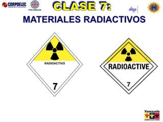 MATERIALES RADIACTIVOS
RADIOACTIVO
 