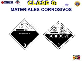 MATERIALES CORROSIVOS
CORROSIVOS
 