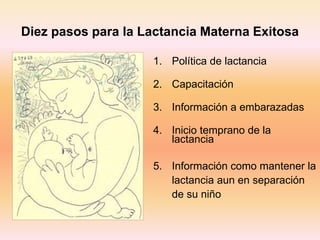 Diez pasos para la Lactancia Materna Exitosa
1. Política de lactancia
2. Capacitación
3. Información a embarazadas
4. Inicio temprano de la
lactancia
5. Información como mantener la
lactancia aun en separación
de su niño
 