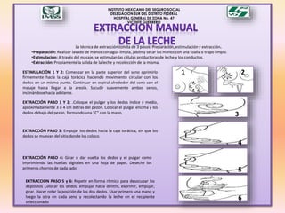 INSTITUTO MEXICANO DEL SEGURO SOCIAL
DELEGACION SUR DEL DISTRITO FEDERAL
HOSPITAL GENERAL DE ZONA No. 47
VICENTE GUERRERO
La técnica de extracción consta de 3 pasos: Preparación, estimulación y extracción.
•Preparación: Realizar lavado de manos con agua limpia, jabón y secar las manos con una toalla o trapo limpio.
•Estimulación: A través del masaje, se estimulan las células productoras de leche y los conductos.
•Extracción: Propiamente la salida de la leche y recolección de la misma.
1 2
5
3
6
4
ESTIMULACIÓN 1 Y 2: Comenzar en la parte superior del seno oprimirlo
firmemente hacia la caja torácica haciendo movimiento circular con los
dedos en un mismo punto. Continuar en espiral alrededor del seno con el
masaje hasta llegar a la areola. Sacudir suavemente ambos senos,
inclinándose hacia adelante.
EXTRACCIÓN PASO 1 Y 2: .Coloque el pulgar y los dedos índice y medio,
aproximadamente 3 o 4 cm detrás del pezón. Colocar el pulgar encima y los
dedos debajo del pezón, formando una “C” con la mano.
EXTRACCIÓN PASO 3: Empujar los dedos hacia la caja torácica, sin que los
dedos se muevan del sitio donde los coloco.
EXTRACCIÓN PASO 4: Girar o dar vuelta los dedos y el pulgar como
imprimiendo las huellas digitales en una hoja de papel. Deseche los
primeros chorros de cada lado.
EXTRACCIÓN PASO 5 y 6: Repetir en forma rítmica para desocupar los
depósitos Colocar los dedos, empujar hacia dentro, exprimir, empujar,
girar. Hacer rotar la posición de los dos dedos. Usar primero una mano y
luego la otra en cada seno y recolectando la leche en el recipiente
seleccionado
 