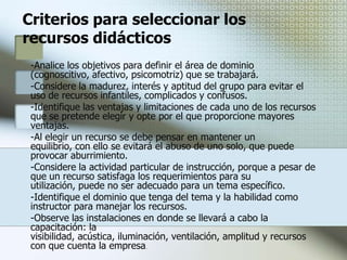 Recursos didácticoAudible Grabación (disco y cintas)Video No proyectable: Pizarrón, carteles, rotafolio, modelos, libros, maquinaria y equipo. Proyectable: Transparencias, acetatos, proyección de cuerpos opacos AudiovisualPelículas en cine y videotape, televisión, transparencias unidas a un guión grabado.  