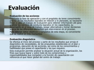 EjecuciónEs la realización propiamente dicha de los eventos de capacitación, en ese momento se deben considerar:La intervención y desempeño de los agentes capacitadoresRatificación de los coordinadores.Asistencia de los participantes.Optimo funcionamiento de las instalaciones.Desarrollo de los cursos, módulos, talleres, etc.Cumplimiento permanente de los objetivos. 