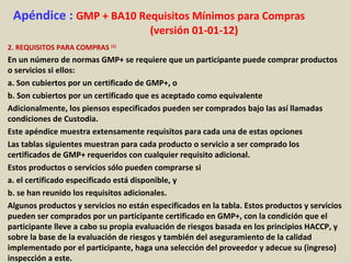 Apéndice : GMP + BA10 Requisitos Mínimos para Compras
(versión 01-01-12)
2. REQUISITOS PARA COMPRAS (1)
En un número de normas GMP+ se requiere que un participante puede comprar productos
o servicios si ellos:
a. Son cubiertos por un certificado de GMP+, o
b. Son cubiertos por un certificado que es aceptado como equivalente
Adicionalmente, los piensos especificados pueden ser comprados bajo las así llamadas
condiciones de Custodia.
Este apéndice muestra extensamente requisitos para cada una de estas opciones
Las tablas siguientes muestran para cada producto o servicio a ser comprado los
certificados de GMP+ requeridos con cualquier requisito adicional.
Estos productos o servicios sólo pueden comprarse si
a. el certificado especificado está disponible, y
b. se han reunido los requisitos adicionales.
Algunos productos y servicios no están especificados en la tabla. Estos productos y servicios
pueden ser comprados por un participante certificado en GMP+, con la condición que el
participante lleve a cabo su propia evaluación de riesgos basada en los principios HACCP, y
sobre la base de la evaluación de riesgos y también del aseguramiento de la calidad
implementado por el participante, haga una selección del proveedor y adecue su (ingreso)
inspección a este.
 