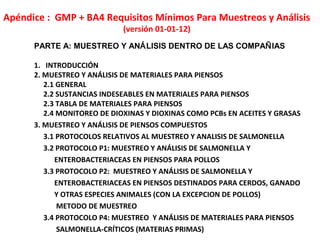 Apéndice : GMP + BA4 Requisitos Mínimos Para Muestreos y Análisis
(versión 01-01-12)
PARTE A: MUESTREO Y ANÁLISIS DENTRO DE LAS COMPAÑIAS
1. INTRODUCCIÓN
2. MUESTREO Y ANÁLISIS DE MATERIALES PARA PIENSOS
2.1 GENERAL
2.2 SUSTANCIAS INDESEABLES EN MATERIALES PARA PIENSOS
2.3 TABLA DE MATERIALES PARA PIENSOS
2.4 MONITOREO DE DIOXINAS Y DIOXINAS COMO PCBs EN ACEITES Y GRASAS
3. MUESTREO Y ANÁLISIS DE PIENSOS COMPUESTOS
3.1 PROTOCOLOS RELATIVOS AL MUESTREO Y ANALISIS DE SALMONELLA
3.2 PROTOCOLO P1: MUESTREO Y ANÁLISIS DE SALMONELLA Y
ENTEROBACTERIACEAS EN PIENSOS PARA POLLOS
3.3 PROTOCOLO P2: MUESTREO Y ANÁLISIS DE SALMONELLA Y
ENTEROBACTERIACEAS EN PIENSOS DESTINADOS PARA CERDOS, GANADO
Y OTRAS ESPECIES ANIMALES (CON LA EXCEPCION DE POLLOS)
METODO DE MUESTREO
3.4 PROTOCOLO P4: MUESTREO Y ANÁLISIS DE MATERIALES PARA PIENSOS
SALMONELLA-CRÍTICOS (MATERIAS PRIMAS)
 