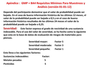 Apéndice : GMP + BA4 Requisitos Mínimos Para Muestreos y
Análisis (versión 01-01-12)
Depende del participante demostrar que el valor de probabilidad puede ser
bajado. En el caso de buena información histórica de los últimos 12 meses, el
valor de la probabilidad puede ser bajado a 0,5 y en el caso de buena
información histórica resultados de los últimos 24 meses el valor de la
probabilidad puede ser bajado a 0,25.
Severidad: Este factor expresa el grado de nocividad de una sustancia
indeseable. Para el uso del valor de severidad, se ha hecho como la siguiente
que esta en la base de datos de evaluación de riesgos de materiales para
piensos.
Severidad mayor: Factor 5
Severidad moderada: Factor 3
Severidad pequeña: Factor 1
Esto lleva a los siguientes factores:
Sustancias indeseables: Factor:
Metales pesados 5
Pesticidas 5
 