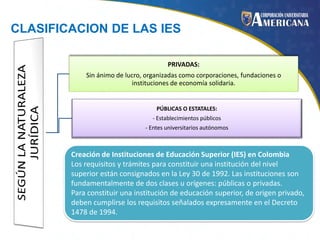 CLASIFICACION DE LAS IES
PRIVADAS:
Sin ánimo de lucro, organizadas como corporaciones, fundaciones o
instituciones de economía solidaria.

PÚBLICAS O ESTATALES:

- Establecimientos públicos
- Entes universitarios autónomos

Creación de Instituciones de Educación Superior (IES) en Colombia
Los requisitos y trámites para constituir una institución del nivel
superior están consignados en la Ley 30 de 1992. Las instituciones son
fundamentalmente de dos clases u orígenes: públicas o privadas.
Para constituir una institución de educación superior, de origen privado,
deben cumplirse los requisitos señalados expresamente en el Decreto
1478 de 1994.

 