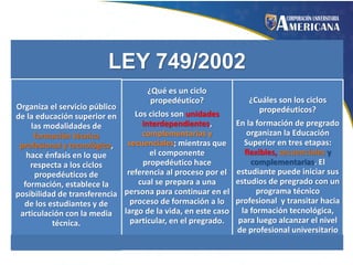LEY 749/2002
¿Qué es un ciclo
propedéutico?

Organiza el servicio público
Los ciclos son unidades
de la educación superior en
interdependientes,
las modalidades de
complementarias y
formación técnica
secuenciales; mientras que
profesional y tecnológica,
el componente
hace énfasis en lo que
propedéutico hace
respecta a los ciclos
referencia al proceso por el
propedéuticos de
cual se prepara a una
formación, establece la
posibilidad de transferencia persona para continuar en el
proceso de formación a lo
de los estudiantes y de
articulación con la media largo de la vida, en este caso
particular, en el pregrado.
técnica.

¿Cuáles son los ciclos
propedéuticos?
En la formación de pregrado
organizan la Educación
Superior en tres etapas:
flexibles, secuenciales y
complementarias. El
estudiante puede iniciar sus
estudios de pregrado con un
programa técnico
profesional y transitar hacia
la formación tecnológica,
para luego alcanzar el nivel
de profesional universitario

 