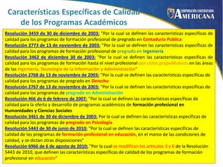 Características Específicas de Calidad
de los Programas Académicos
Resolución 3459 de 30 de diciembre de 2003: "Por la cual se definen las características específicas de
calidad para los programas de formación profesional de pregrado en Contaduría Pública
Resolución 2773 de 13 de noviembre de 2003: "Por la cual se definen las características específicas de
calidad para los programas de formación profesional de pregrado en Ingeniería
Resolución 3462 de diciembre 30 de 2003: "Por la cual se definen las características específicas de
calidad para los programas de formación hasta el nivel profesional por ciclos propedéuticos en las áreas
de las Ingeniería, Tecnología de la Información y Administración"
Resolución 2768 de 13 de noviembre de 2003: "Por la cual se definen las características específicas de
calidad para los programas de pregrado en Derecho
Resolución 2767 de 13 de noviembre de 2003: "Por la cual se definen las características específicas de
calidad para los programas de pregrado en Administración
Resolución 466 de 6 de febrero de 2007: "Por la cual se definen las características específicas de
calidad para la oferta y desarrollo de programas académicos de formación profesional en
Humanidades y Ciencias Sociales
Resolución 3461 de 30 de diciembre de 2003: Por la cual se definen las características específicas de
calidad para los programas de pregrado en Psicología
Resolución 5443 de 30 de junio de 2010: "Por la cual se definen las características específicas de
calidad de los programas de formación profesional en educación, en el marco de las condiciones de
calidad, y se dictan otras disposiciones"
Resolución 6966 de 6 de agosto de 2010: "Por la cual se modifican los artículos 3 y 6 de la Resolución
5443 de 2010, que definen las características específicas de calidad de los programas de formación
profesional en educación"

 
