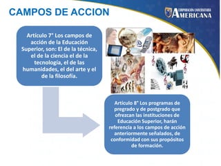 CAMPOS DE ACCION
Artículo 7° Los campos de
acción de la Educación
Superior, son: El de la técnica,
el de la ciencia el de la
tecnología, el de las
humanidades, el del arte y el
de la filosofía.

Artículo 8° Los programas de
pregrado y de postgrado que
ofrezcan las instituciones de
Educación Superior, harán
referencia a los campos de acción
anteriormente señalados, de
conformidad con sus propósitos
de formación.

 