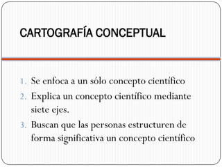 CARTOGRAFÍA CONCEPTUAL


1. Se enfoca a un sólo concepto científico
2. Explica un concepto científico mediante
   siete ejes.
3. Buscan que las personas estructuren de
   forma significativa un concepto científico
 