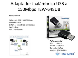 Adaptador inalámbrico USB a
    150Mbps TEW-648UB
Ficha técnica

Velocidad: 802.11N 150Mbps
Conector: USB
Sistemas operativos compatible:
Win7, vista,
win XP 32/64bits




                                  Ficha comercial
                                  SKU:    65425
                                  Precio: $ 289mn
                                  Garantía: 3 años
                                  Modelo: TEW-648UB
 
