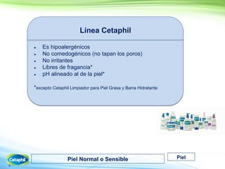 4
Piel Normal o Sensible Piel
Línea Cetaphil
• Es hipoalergénicos
• No comedogénicos (no tapan los poros)
• No irritantes
• Libres de fragancia*
• pH alineado al de la piel*
*excepto Cetaphil Limpiador para Piel Grasa y Barra Hidratante
 