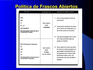Política de Frascos AbiertosPolítica de Frascos Abiertos
 