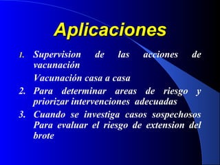 AplicacionesAplicaciones
1. Supervision de las acciones de
vacunación
Vacunación casa a casa
2. Para determinar areas de riesgo y
priorizar intervenciones adecuadas
3. Cuando se investiga casos sospechosos
Para evaluar el riesgo de extension del
brote
 
