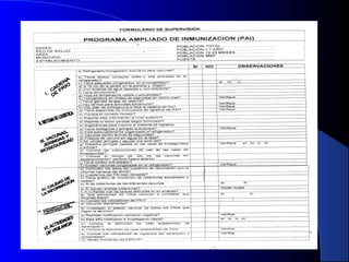 Capacitacion PAI personalmedico