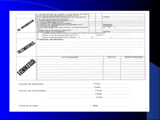 Capacitacion PAI personalmedico