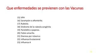 Que enfermedades se previenen con las Vacunas
15) VPH
16) Sarampión o alfombrilla.
17) Rubéola.
18) Síndrome de la rubeola congénita
19) Parotiditis o paperas.
20) Fiebre amarilla.
21) Diarreas por rotavirus
22) Influenza B estacional
23) Influenza A
12
 