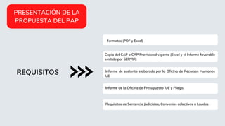Capacitacion PAP 2023.pdf