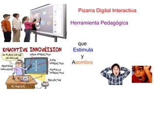 Pizarra Digital Interactiva
Herramienta Pedagógica
que
Estimula
y
Asombra
 
