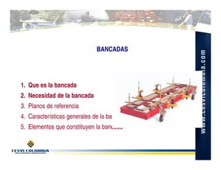 BANCADAS




1. Que es la bancada
2. Necesidad de la bancada
3. Planos de referencia
4. Características generales de la bancada
5. Elementos que constituyen la bancada
 