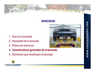 BANCADAS




1. Que es la bancada
2. Necesidad de la bancada
3. Planos de referencia
4. Características generales de la bancada
5. Elementos que constituyen la bancada
 