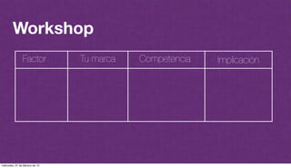 @plazaspiensa
Workshop
Factor Tu marca Competencia Implicación
miércoles, 27 de febrero de 13
 