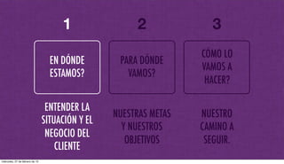EN DÓNDE
ESTAMOS?
PARA DÓNDE
VAMOS?
CÓMO LO
VAMOS A
HACER?
1 2 3
ENTENDER LA
SITUACIÓN Y EL
NEGOCIO DEL
CLIENTE
NUESTRAS METAS
Y NUESTROS
OBJETIVOS
NUESTRO
CAMINO A
SEGUIR.
miércoles, 27 de febrero de 13
 