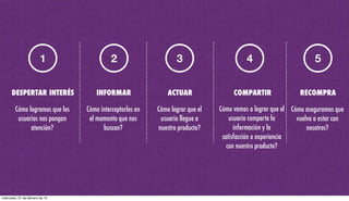 DESPERTAR INTERÉS INFORMAR ACTUAR COMPARTIR RECOMPRA
1 2 3 4 5
Cómo logramos que los
usuarios nos pongan
atención?
Cómo interceptarlos en
el momento que nos
buscan?
Cómo lograr que el
usuario llegue a
nuestro producto?
Cómo vamos a lograr que el
usuario comparta la
información y la
satisfacción o experiencia
con nuestro producto?
Cómo aseguramos que
vuelva a estar con
nosotros?
miércoles, 27 de febrero de 13
 
