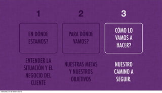 EN DÓNDE
ESTAMOS?
CÓMO LO
VAMOS A
HACER?
1 3
ENTENDER LA
SITUACIÓN Y EL
NEGOCIO DEL
CLIENTE
NUESTRO
CAMINO A
SEGUIR.
PARA DÓNDE
VAMOS?
2
NUESTRAS METAS
Y NUESTROS
OBJETIVOS
miércoles, 27 de febrero de 13
 
