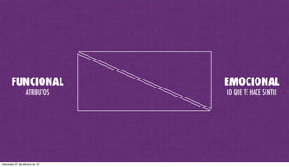 FUNCIONAL EMOCIONAL
LO QUE TE HACE SENTIRATRIBUTOS
miércoles, 27 de febrero de 13
 