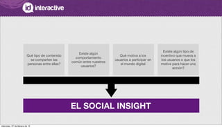 Qué tipo de contenido
se comparten las
personas entre ellas?
Existe algún
comportamiento
común entre nuestros
usuarios?
Qué motiva a los
usuarios a participar en
el mundo digital
Existe algún tipo de
incentivo que mueva a
los usuarios o que los
motive para hacer una
acción?
EL SOCIAL INSIGHT
miércoles, 27 de febrero de 13
 
