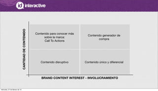 Contenido para conocer más
sobre la marca:
Call To Actions
CANTIDADDECONTENIDO
BRAND CONTENT INTEREST - INVOLUCRAMIENTO
Contenido generador de
compra
Contenido disruptivo Contenido único y diferencial
miércoles, 27 de febrero de 13
 