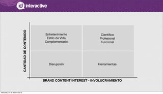 CANTIDADDECONTENIDO
BRAND CONTENT INTEREST - INVOLUCRAMIENTO
Cientíﬁco
Profesional
Funcional
Disrupción Herramientas
Entretenimiento
Estilo de Vida
Complementario
miércoles, 27 de febrero de 13
 
