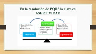 En la resolución de PQRS la clave es:
ASERTIVIDAD
 