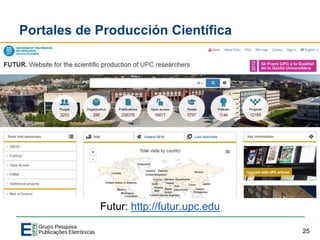 Portales de Producción Científica
Futur: http://futur.upc.edu
25
 