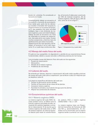 lavado de nutrientes. Es considerado un
horizonte de lavado.
Inmediatamente debajo se encuentra el
horizonte B u horizonte de acumulación.
Este recibe gran parte de los elemen-
tos lavados o lixiviados del horizonte A.
Posteriormente se encuentra el horizon-
te C, que presenta muy poca actividad
biológica, bajo o nulo contenido de ma-
teria orgánica y poca actividad biológica.
Debajo de este se encuentra una masa
de materiales en proceso de meteoriza-
ción, derivados de la roca madre. Existen
muchas excepciones y distintos tipos de
clasificaciones para estos horizontes.
Desde el punto de vista agrícola y de fer-
tilidad, el horizonte A es el más impor-
tante. En un suelo bajo condiciones idea-
les, el horizonte A debe estar constituido
por 45% de material inorgánico, 5% de
materia orgánica, 25% de agua y 25% de
aire, como se ve en la figura 1.
50% espacios porosos
50% Sólidos
Figura 1. Composición de un suelo ideal.
El suelo es muy susceptible a la degradación o pérdida de sus características físicas
fundamentales, debido a causas naturales o diferentes prácticas de mal manejo.
Las principales causas del deterioro físico del suelo son las siguientes:
•	 Exceso de mecanización.
•	 Monocultivo.
•	 Pérdida de la materia orgánica.
•	 Problemas de mal drenaje.
Se entiende por laboreo, labranza o mecanización del suelo todas aquellas prácticas
de manejo del suelo o del cultivo o explotación, que se llevan a cabo con máquinas que
se desplazan sobre él.
Los objetivos específicos del laboreo del suelo son:
•	 Facilitar la germinación de las semillas.
•	 Facilitar el crecimiento de las raíces de las plantas.
•	 Incorporar materia orgánica.
•	 Favorecer la entrada y acumulación de agua para las plantas.
•	 Mejorar las condiciones de aireación.
La materia orgánica del suelo (MO), lla-
mada también humus, se define como la
fracción orgánica que posee el suelo, ex-
cluyendo los residuos vegetales y anima-
les sin descomponer. Si se asume que la
materia orgánica del suelo tiene un 58%
de carbono orgánico, se utiliza la siguien-
te relación para hacer la transformación
de carbono (%C) a materia orgánica
(%MO):%MO = %C x 1.724
La materia orgánica tiene una Capaci-
dad de Intercambio de Cationes de 200
me/100 g, aproximadamente. En Co-
lombia se ha encontrado que la materia
orgánica tiende a aumentar con la altura
4.2 Manejo del medio físico del suelo.
4.3 Laboreo del suelo.
4.4 Características químicas del suelo.
4.4.1 Materia orgánica (MO).
Minerales
Aire
Agua
M. O.
10
 