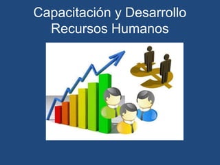 Capacitación y Desarrollo
Recursos Humanos
 