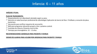 CV
CV
Infancia: 6 – 11 años
ANÁLISIS Y PLAN:
PLAN DE TRATAMIENTO:
 Desparasitación con albendazol calculado según su peso.
 Atención en salud bucal por profesional de odontología/ Aplicación de barniz de flúor / Profilaxis y remoción de placa
bacteriana
 Vacunación para verificar esquema de vacunación.
 RIAS para programar educación grupal y citar a próximo control.
 Controles de infancia: Presenta carné al día.
 Tamizaje para hemoglobina: 10 – 13 años
RECOMENDACIONES GENERALES PARA PACIENTE Y FAMILIA
SIGNOS DE ALARMA PARA ACUDIR POR URGENCIAS PARA PACIENTE Y FAMILIA
 