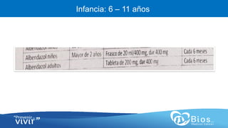 CV
CV
Infancia: 6 – 11 años
 