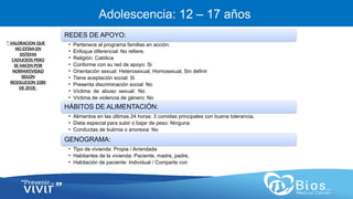 CV
CV
Adolescencia: 12 – 17 años
* VALORACION QUE
NO ESTAN EN
SISTEMA
CADUCEOS PERO
SE HACEN POR
NORMATIVIDAD
SEGÚN
RESOLUCION 3280
DE 2018:
REDES DE APOYO:
• Pertenece al programa familias en acción:
• Enfoque diferencial: No refiere.
• Religión: Católica
• Conforme con su red de apoyo: Si
• Orientación sexual: Heterosexual, Homosexual, Sin definir
• Tiene aceptación social: Si
• Presenta discriminación social: No
• Víctima de abuso sexual: No
• Víctima de violencia de género: No
HÁBITOS DE ALIMENTACIÓN:
• Alimentos en las últimas 24 horas: 3 comidas principales con buena tolerancia.
• Dieta especial para subir o bajar de peso: Ninguna
• Conductas de bulimia o anorexia: No
GENOGRAMA:
• Tipo de vivienda: Propia / Arrendada
• Habitantes de la vivienda: Paciente, madre, padre,
• Habitación de paciente: Individual / Comparte con
 