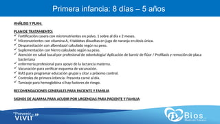 CV
CV
Primera infancia: 8 días – 5 años
ANÁLISIS Y PLAN:
PLAN DE TRATAMIENTO:
 Fortificación casera con micronutrientes en polvo, 1 sobre al día x 2 meses.
 Micronutrientes con vitamina A, 4 tabletas disueltas en jugo de naranja en dosis única.
 Desparasitación con albendazol calculado según su peso.
 Suplementación con hierro calculado según su peso.
 Atención en salud bucal por profesional de odontología/ Aplicación de barniz de flúor / Profilaxis y remoción de placa
bacteriana
 enfermería profesional para apoyo de la lactancia materna.
 Vacunación para verificar esquema de vacunación.
 RIAS para programar educación grupal y citar a próximo control.
 Controles de primera infancia: Presenta carné al día.
 Tamizaje para hemoglobina si hay factores de riesgo.
RECOMENDACIONES GENERALES PARA PACIENTE Y FAMILIA
SIGNOS DE ALARMA PARA ACUDIR POR URGENCIAS PARA PACIENTE Y FAMILIA
 