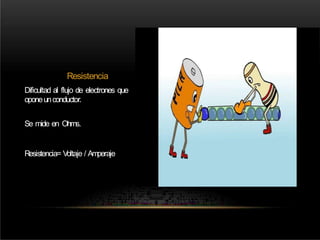 Resistencia
Dificultad al flujo de electrones que
oponeunconductor.
Se mide en Ohms.
Resistencia= Voltaje / Amperaje
 