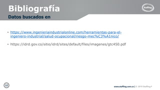 12 www.staffing.com.co | © 2019 Staffing®
Bibliografía
Datos buscados en
• https://www.ingenieriaindustrialonline.com/herramientas-para-el-
ingeniero-industrial/salud-ocupacional/riesgo-mec%C3%A1nico/
• https://idrd.gov.co/sitio/idrd/sites/default/files/imagenes/gtc450.pdf
 