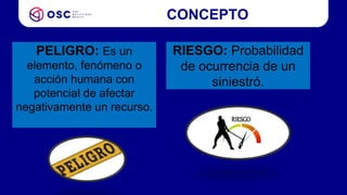 CONCEPTO
PELIGRO: Es un
elemento, fenómeno o
acción humana con
potencial de afectar
negativamente un recurso.
RIESGO: Probabilidad
de ocurrencia de un
siniestró.
 