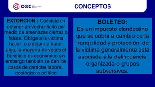 CONCEPTOS
EXTORCION : Consiste en
obtener provecho ilícito por
medio de amenazas ciertas o
falsas. Obliga a la victima
hacer o a dejar de hacer
algo, la mayoría de veces el
beneficio es económico sin
embargo también se dan los
casos de carácter laboral,
ecológico o político
BOLETEO:
Es un impuesto clandestino
que se cobra a cambio de la
tranquilidad y protección de
la victima generalmente esta
asociada a la delincuencia
organizada o grupos
subversivos.
 